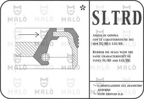 Shaft Seal, manual transmission 1150RDFL
