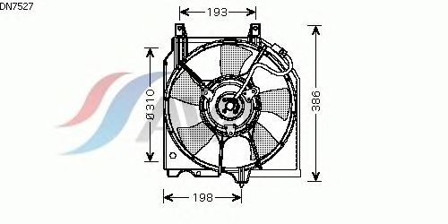 Ventilator, motorkøling DN7527