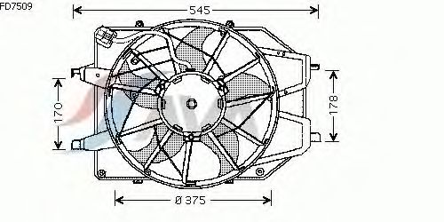 Ventilator, motorkøling FD7509