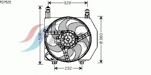 Ventilateur, refroidissement du moteur FD7525