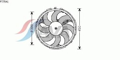 Fan, radiator FT7541