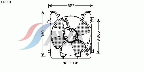 Ventilator, motorkøling HD7523