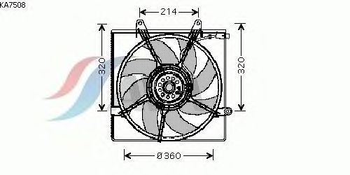 Fan, radiator KA7508