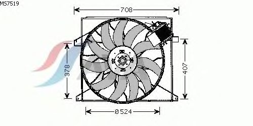 Fan, motor sogutmasi MS7519