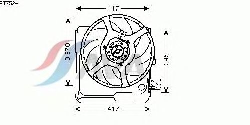Ventilador, refrigeração do motor RT7524