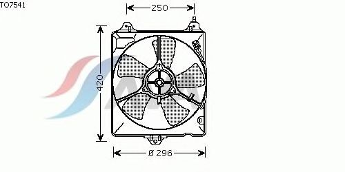 Ventilateur, refroidissement du moteur TO7541