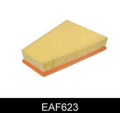 Filtro de ar EAF623