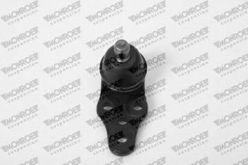 Ball Joint L21507