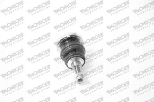 Ball Joint L23548