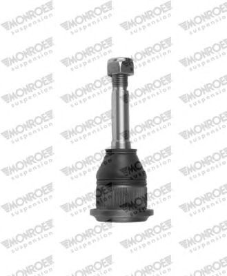 Ball Joint L24082