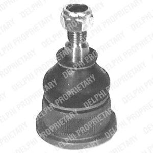 Ball Joint TC284