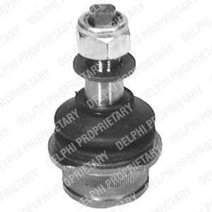 Ball Joint TC294