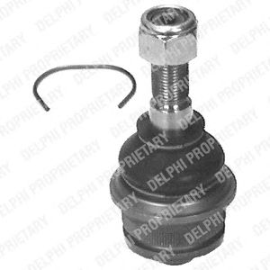 Ball Joint TC526