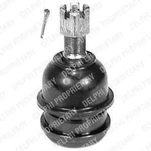 Ball Joint TC598