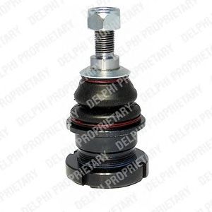 Ball Joint TC2133