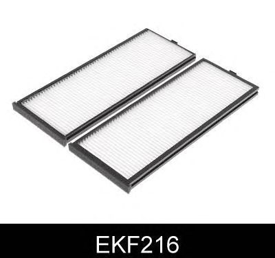 Filter, innendørsluft EKF216