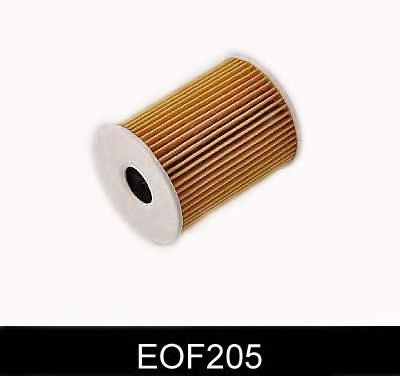 Filtre à huile EOF205