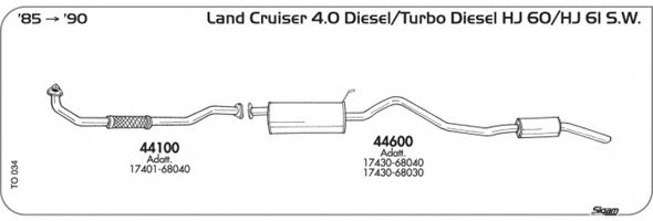 Exhaust System TO034