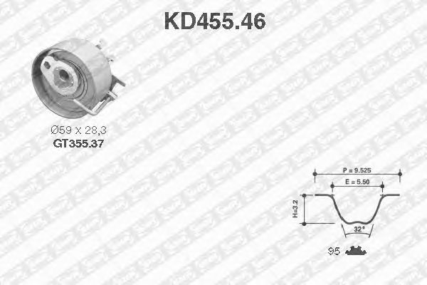 Kit cinghie dentate KD455.46