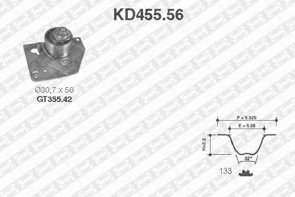 Kit cinghie dentate KD455.56