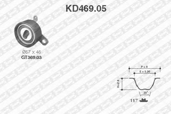 Kit cinghie dentate KD469.05