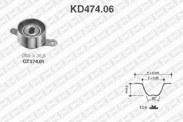 Kit cinghie dentate KD474.06