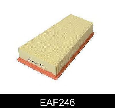 Filtro de ar EAF246