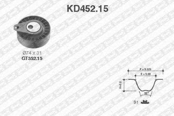 Distributieriemset KD452.15