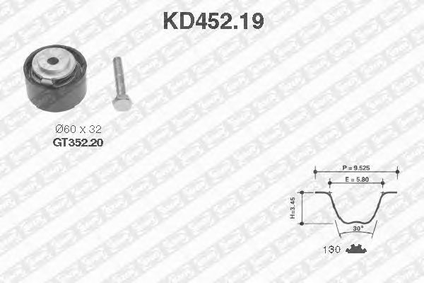 Kit cinghie dentate KD452.19