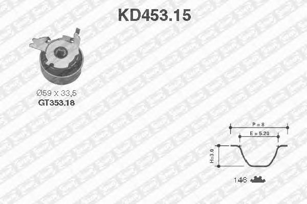 Kit cinghie dentate KD453.15