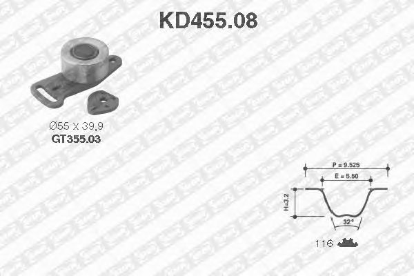 Kit cinghie dentate KD455.08
