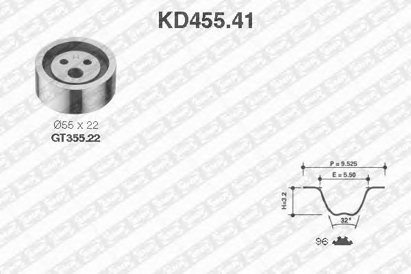 Kit cinghie dentate KD455.41