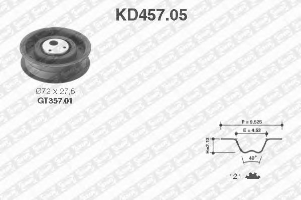 Kit cinghie dentate KD457.05