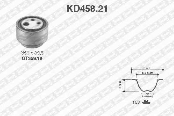 Kit de distribution KD458.21