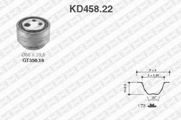 Timing Belt Kit KD458.22