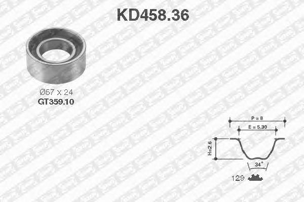Kit cinghie dentate KD458.36