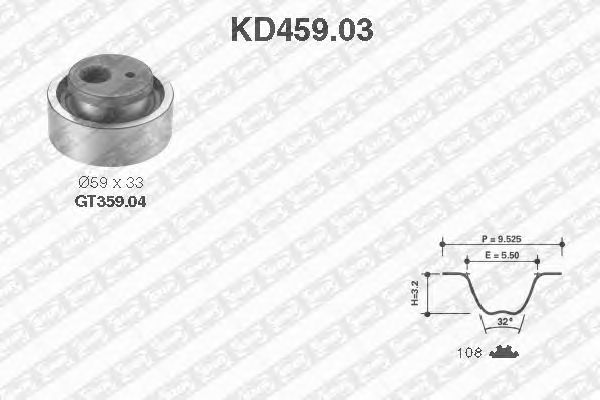 Kit cinghie dentate KD459.03