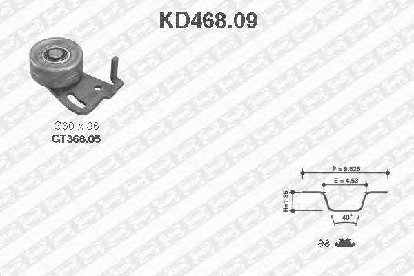 Kit cinghie dentate KD468.09