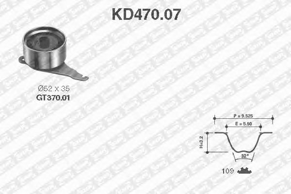 Kit de distribution KD470.07