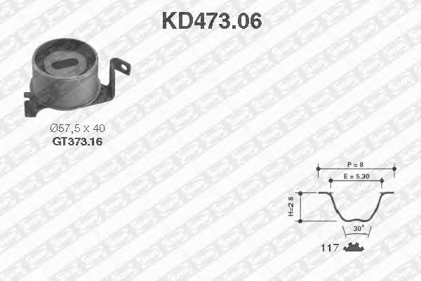 Kit cinghie dentate KD473.06