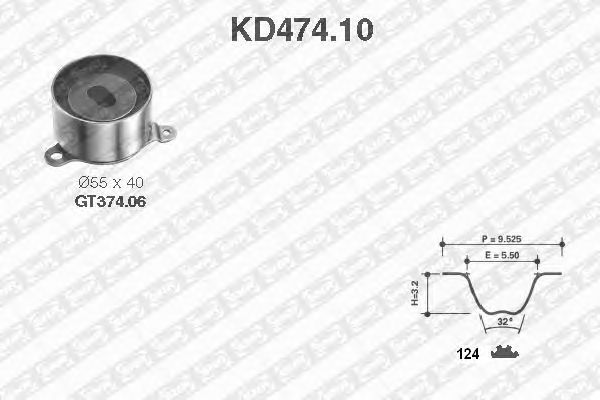 Kit cinghie dentate KD474.10