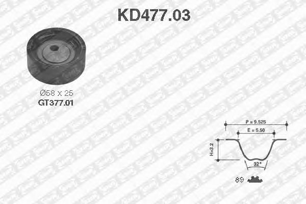 Kit cinghie dentate KD477.03