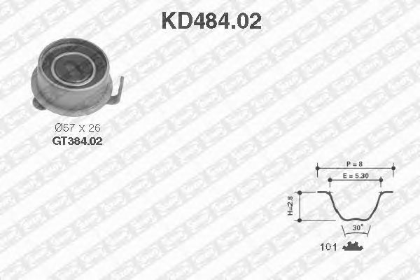 Kit cinghie dentate KD484.02