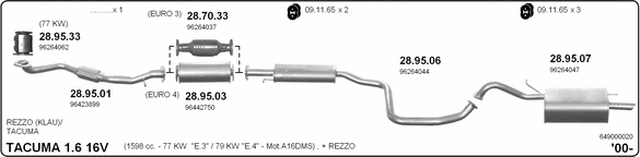 Exhaust System 649000020