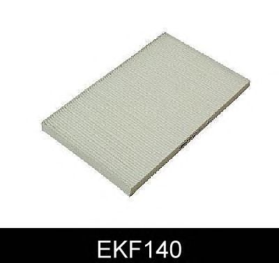 Filter, innendørsluft EKF140