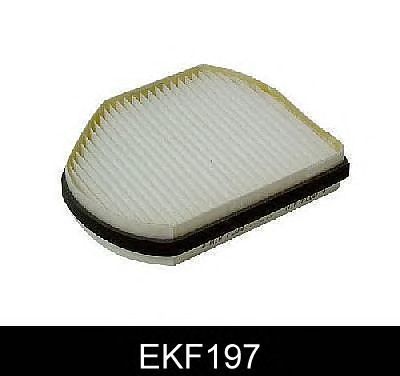 Filter, kupéventilation EKF197