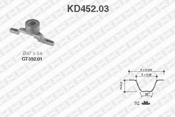 Kit cinghie dentate KD452.03