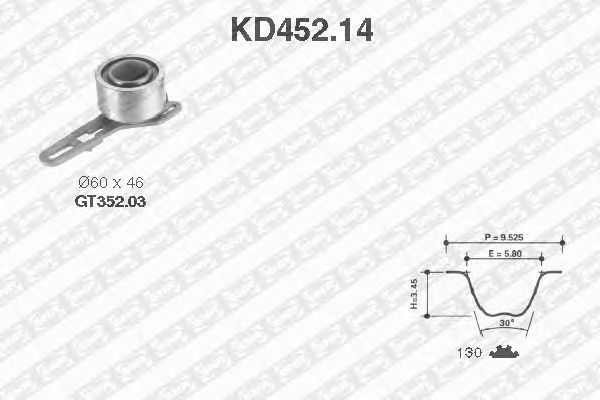Distributieriemset KD452.14