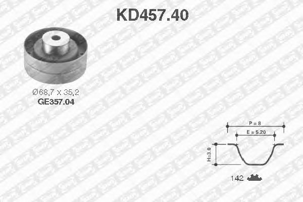 Kit cinghie dentate KD457.40