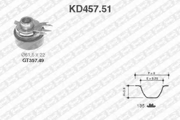 Kit cinghie dentate KD457.51